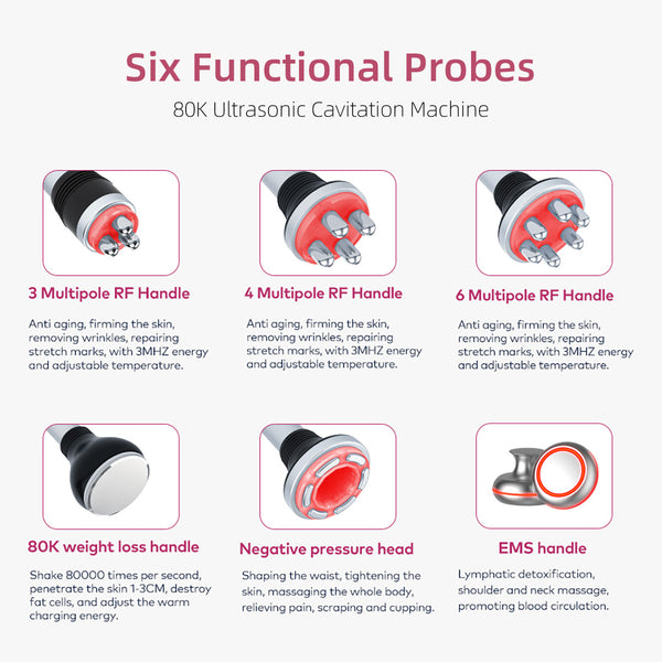 SQ148B Pro — аппарат кавитации 80K и RF, 6 в 1