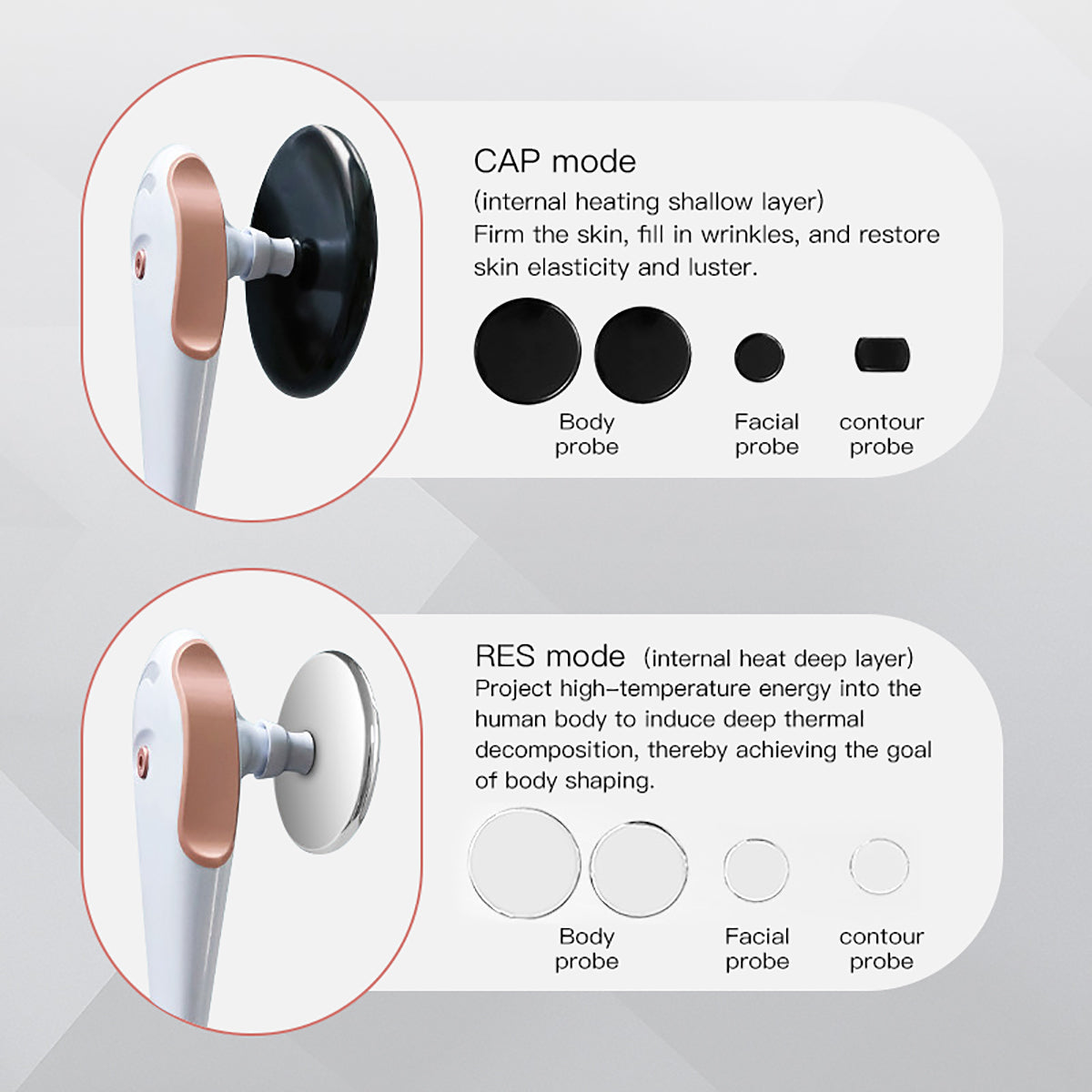 SQ185 — RF-аппарат 448 кГц с манипулами CAP и RES