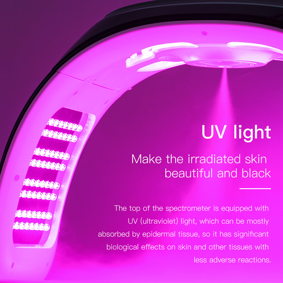 SQ77 — LED-аппарат: 184 LED, 7 цветов, EMS, подогрев, ультразвуковое распыление и УФ-свет