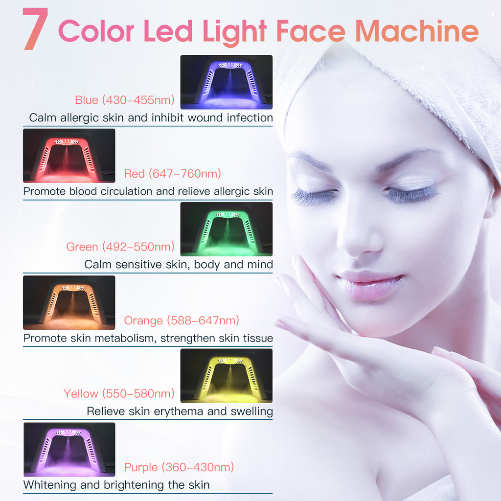 SQ75 — PDT LED-аппарат с мелкодисперсным распылением, 170 LED, 7 цветов