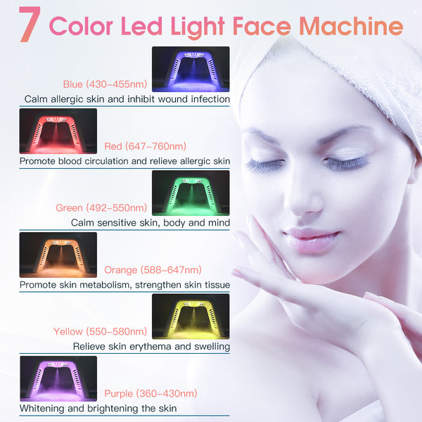SQ75 — PDT LED-аппарат с мелкодисперсным распылением, 170 LED, 7 цветов