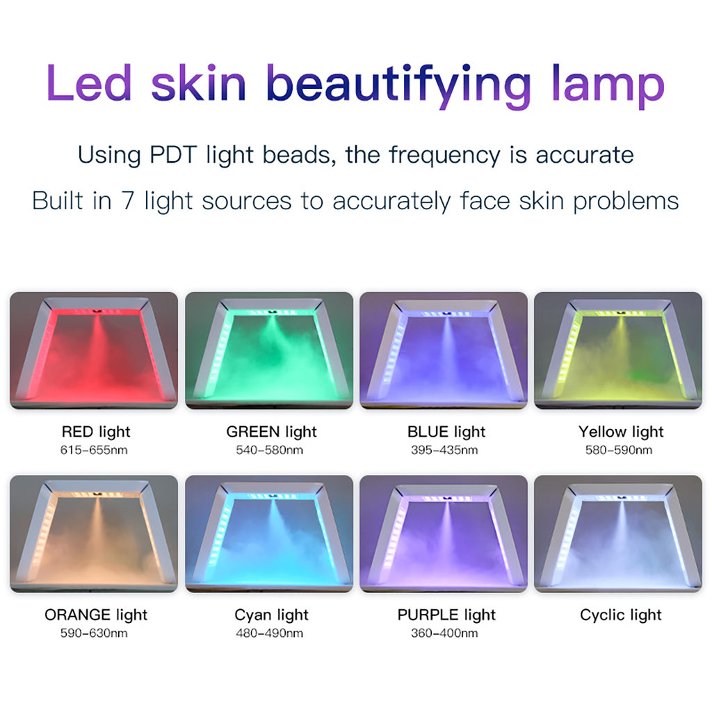 SQ49 — складная LED-арка с мелкодисперсным распылением и подогревом