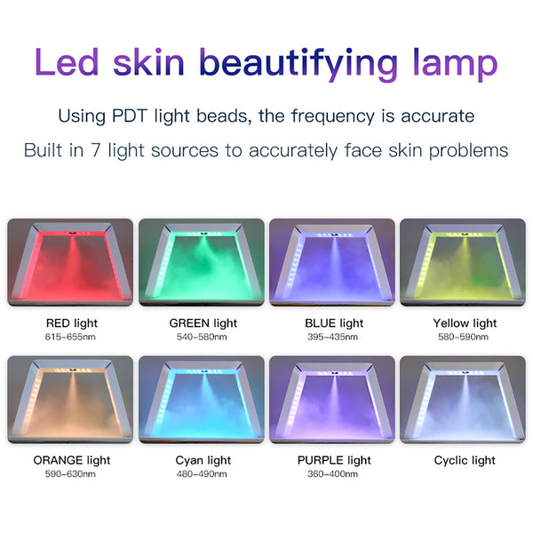 SQ49 — складная LED-арка с мелкодисперсным распылением и подогревом