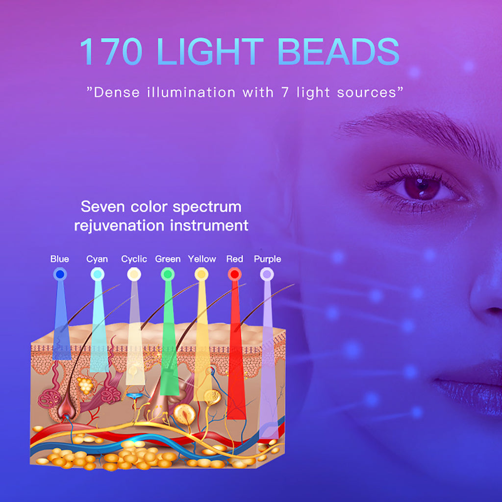 SQ97 — LED-аппарат с мелкодисперсным распылением, 170 LED, 7 цветов