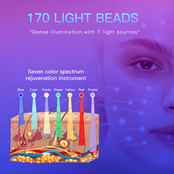 SQ97 — LED-аппарат с мелкодисперсным распылением, 170 LED, 7 цветов