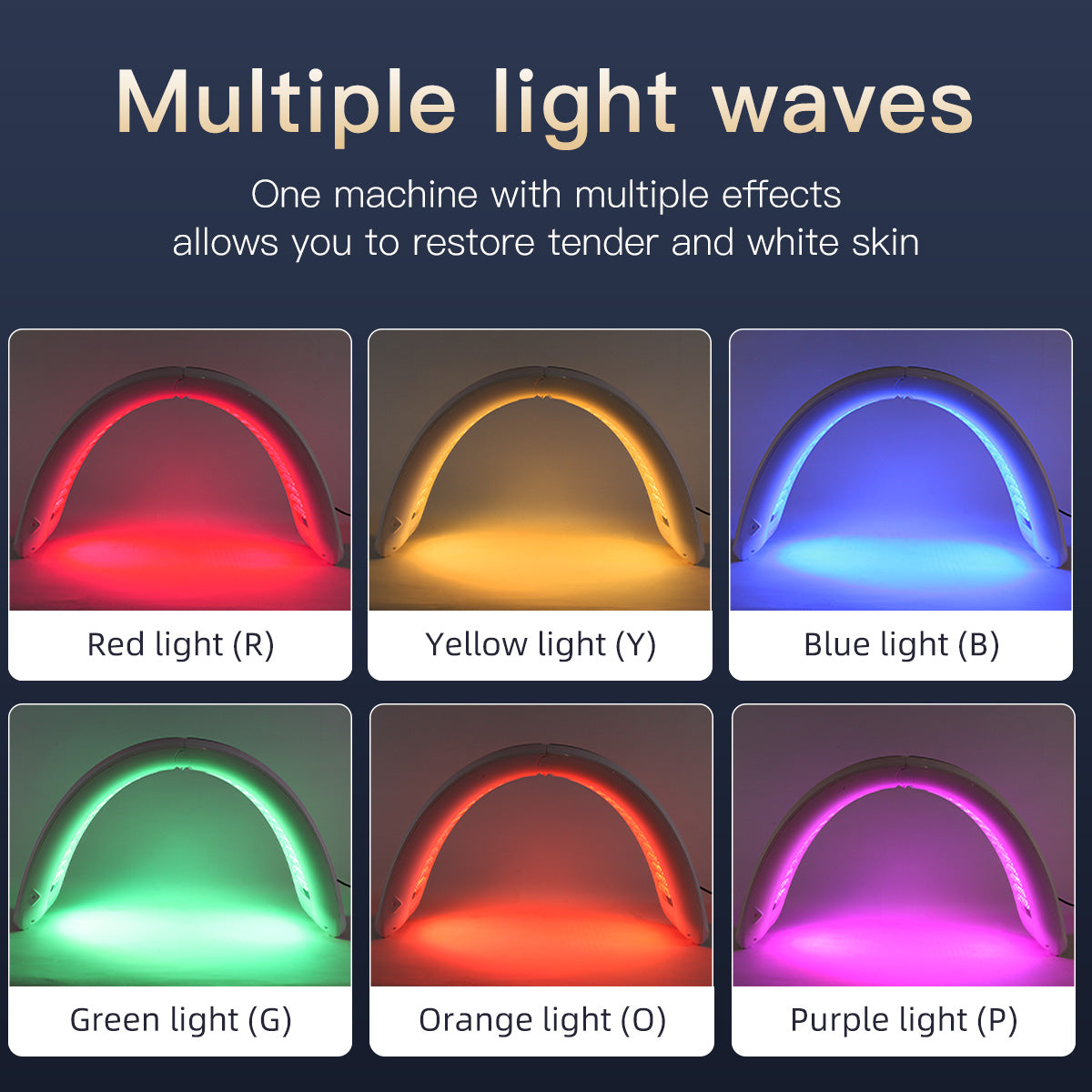 SQ93 — PDT LED-аппарат для лица и тела, 182 LED, 7 цветов Второстепенное изображение товара