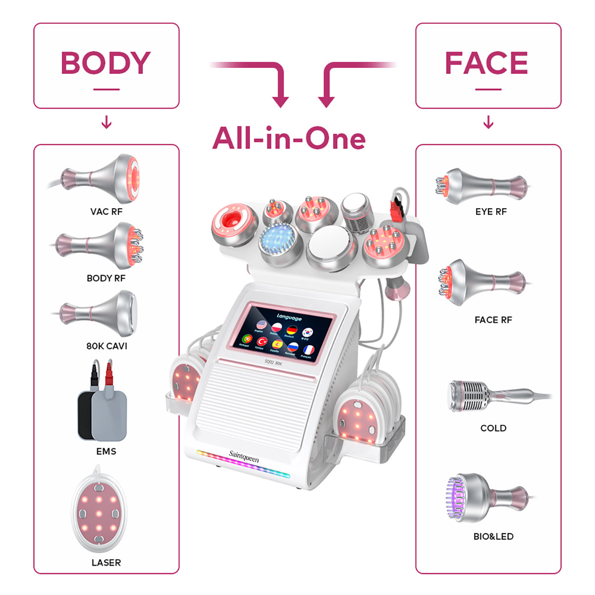 SQ92E Plus — аппарат кавитации 80K и RF, 9 в 1 с лазерными и микротоковыми панелями