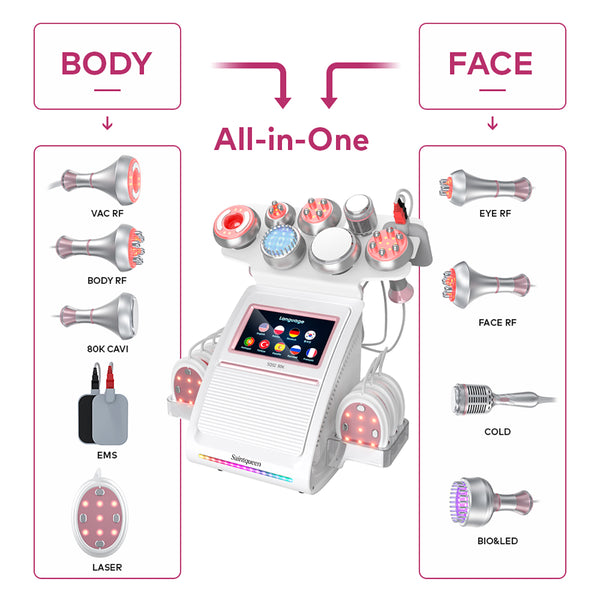 SQ92E Plus — аппарат кавитации 80K и RF, 9 в 1 с лазерными и микротоковыми панелями