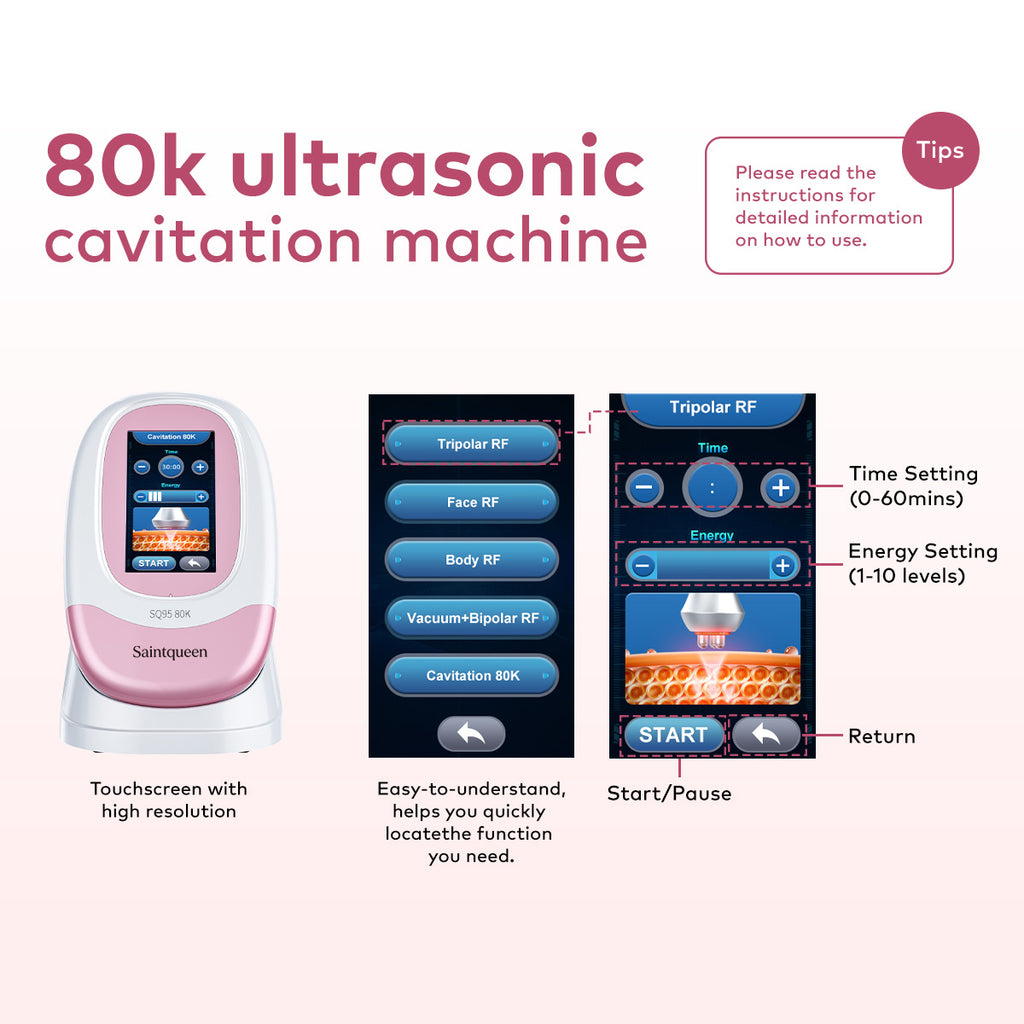 SQ95A Pro — аппарат кавитации 80K, RF и вакуумного массажа, 5 в 1