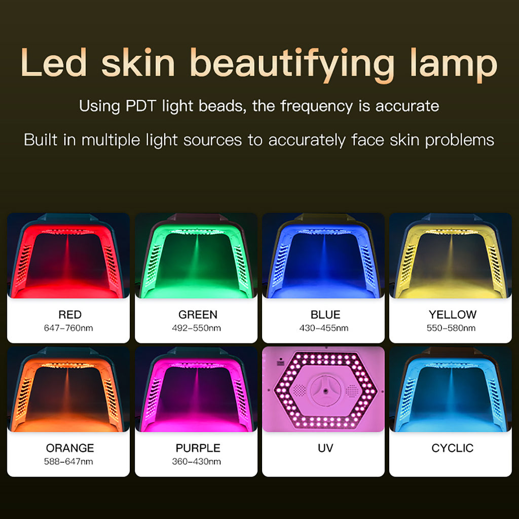 SQ78 — LED-арка с распылением, подогревом и EMS