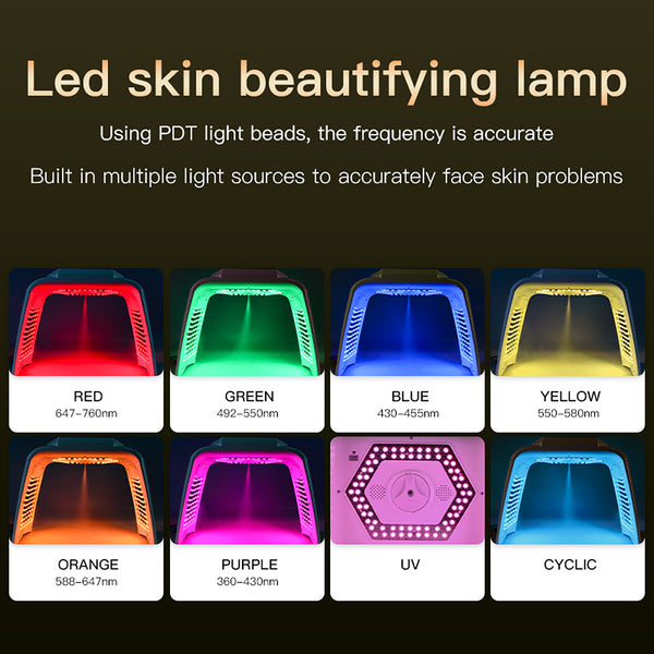 SQ78 — LED-арка с распылением, подогревом и EMS